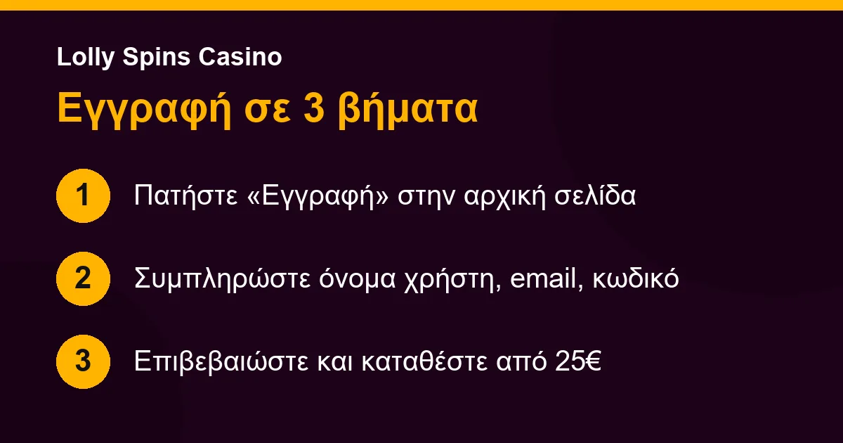 Εγγραφή στο Lolly Spins Casino σε τρία βήματα
